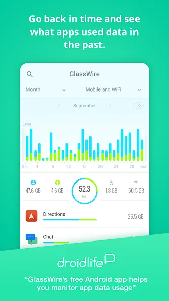 GlassWire Data Usage Monitor 2