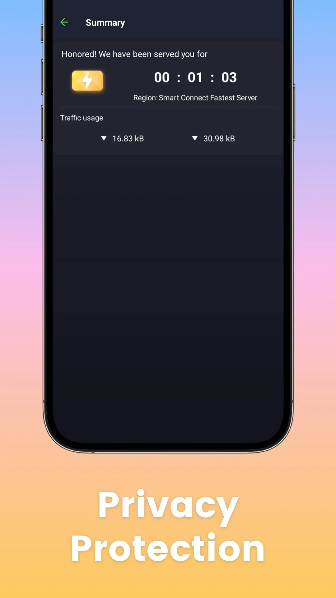Lemon VPN Lemon VPN