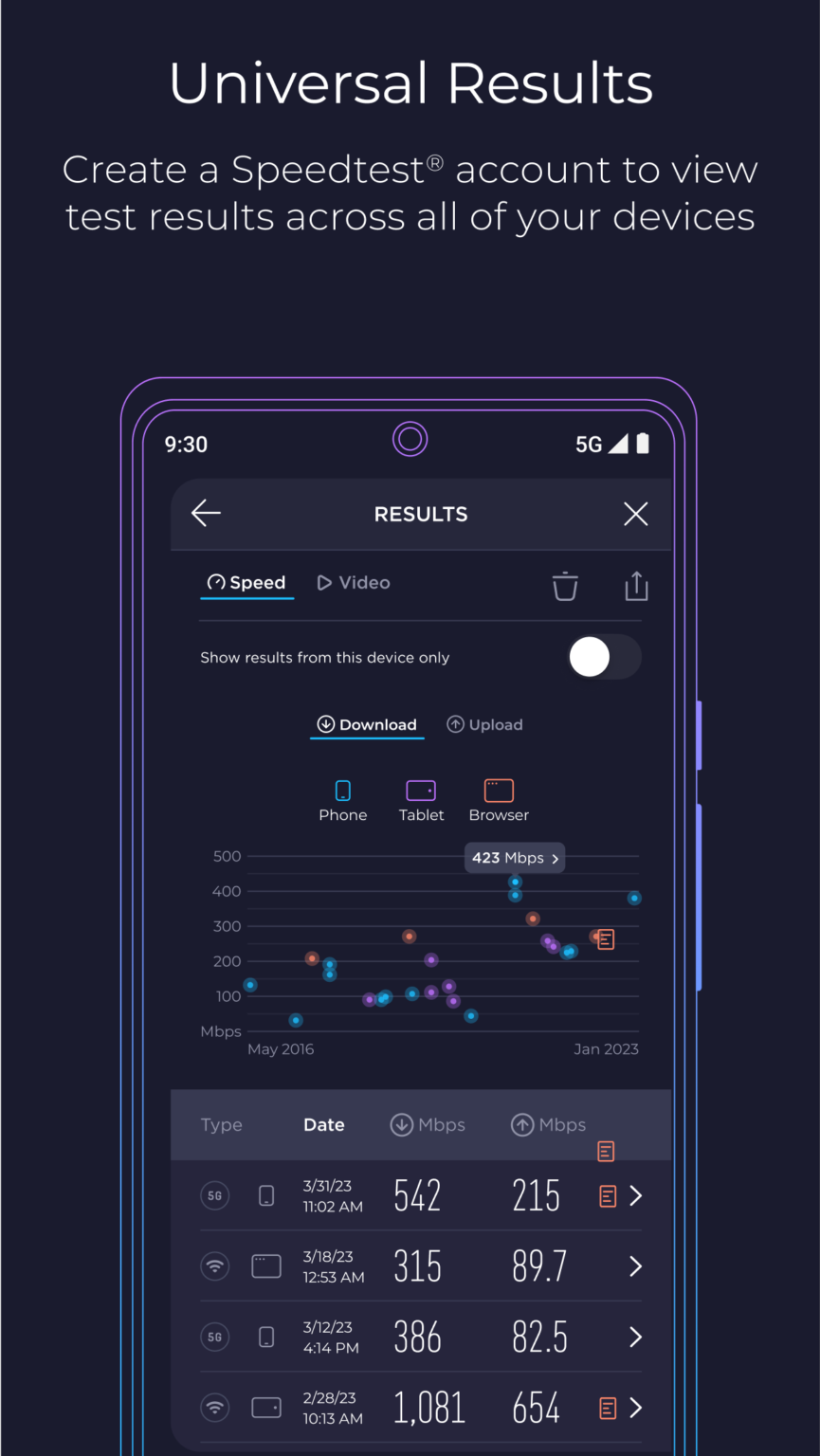 Speedtest by Ookla 3