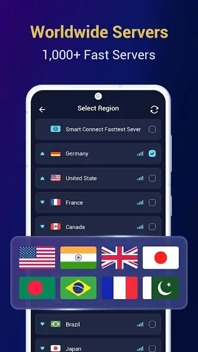 Global VPN Global VPN