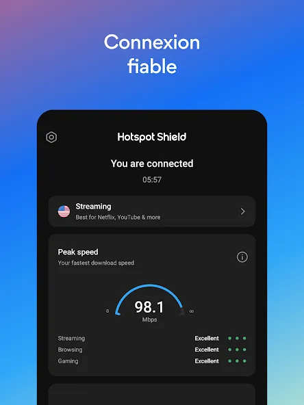 Hotspot Shield 4