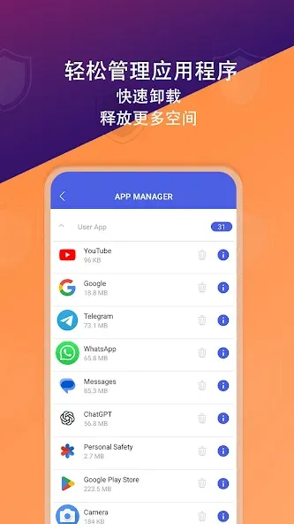 Phone Master Phone Master