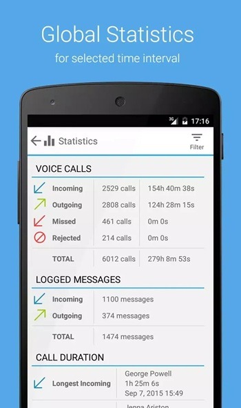 Call Log Monitor Call Log Monitor