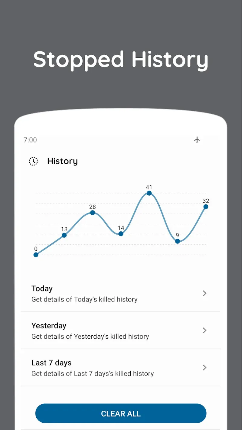 AppKiller 2