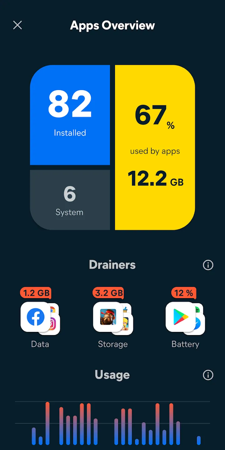 Avast Cleanup Avast Cleanup