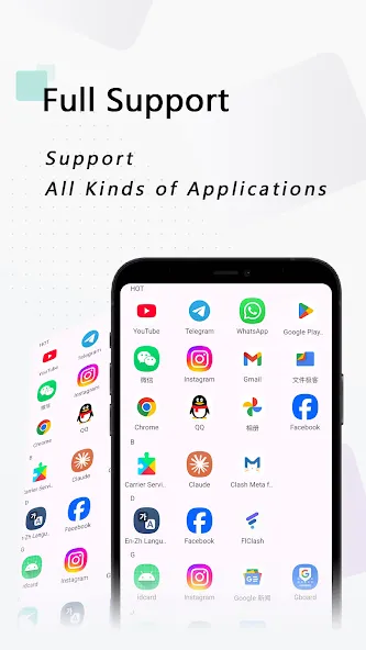 Multi App: Dual Space 3