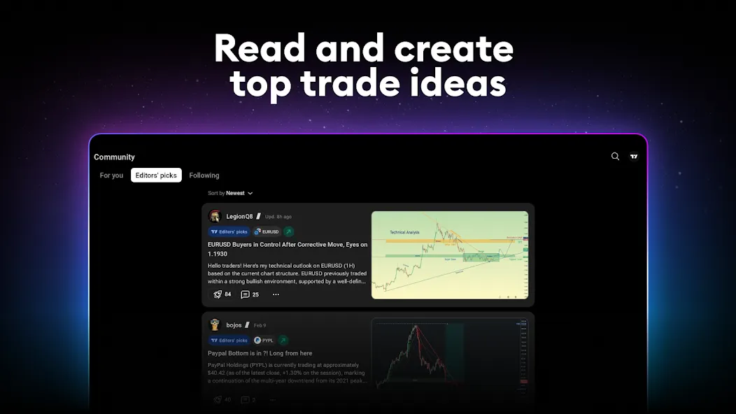 TradingView TradingView