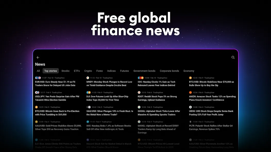 TradingView TradingView