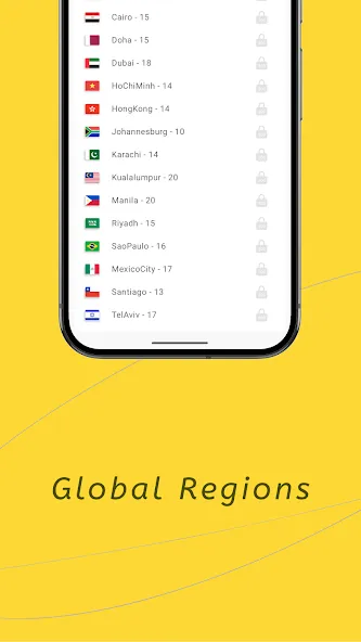Yoga VPN Yoga VPN