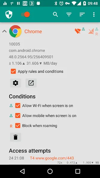NetGuard NetGuard