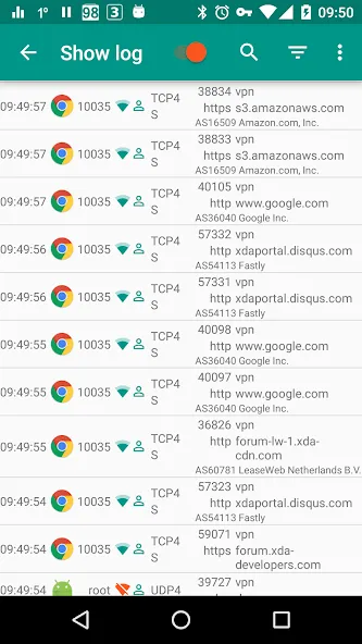 NetGuard NetGuard
