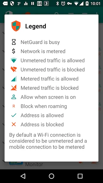 NetGuard NetGuard