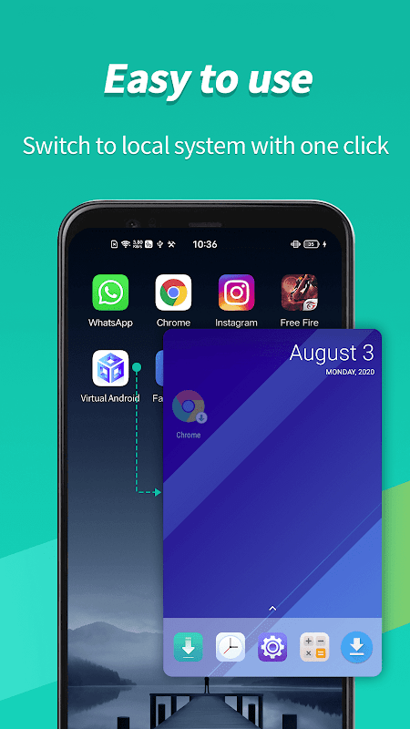 Virtual Android Virtual Android