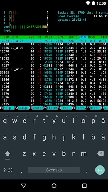 Termux 4