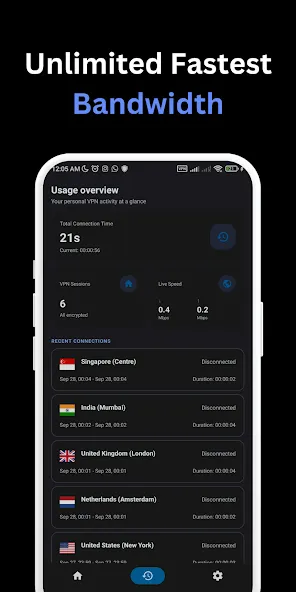 Secure VPN Pro Secure VPN Pro