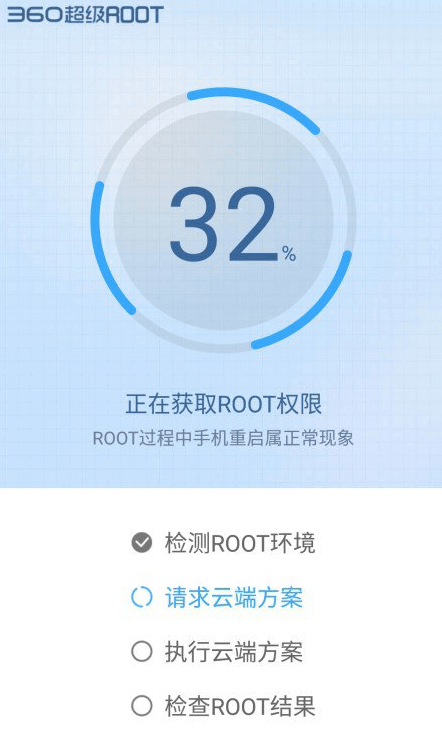 360 Super Root 5