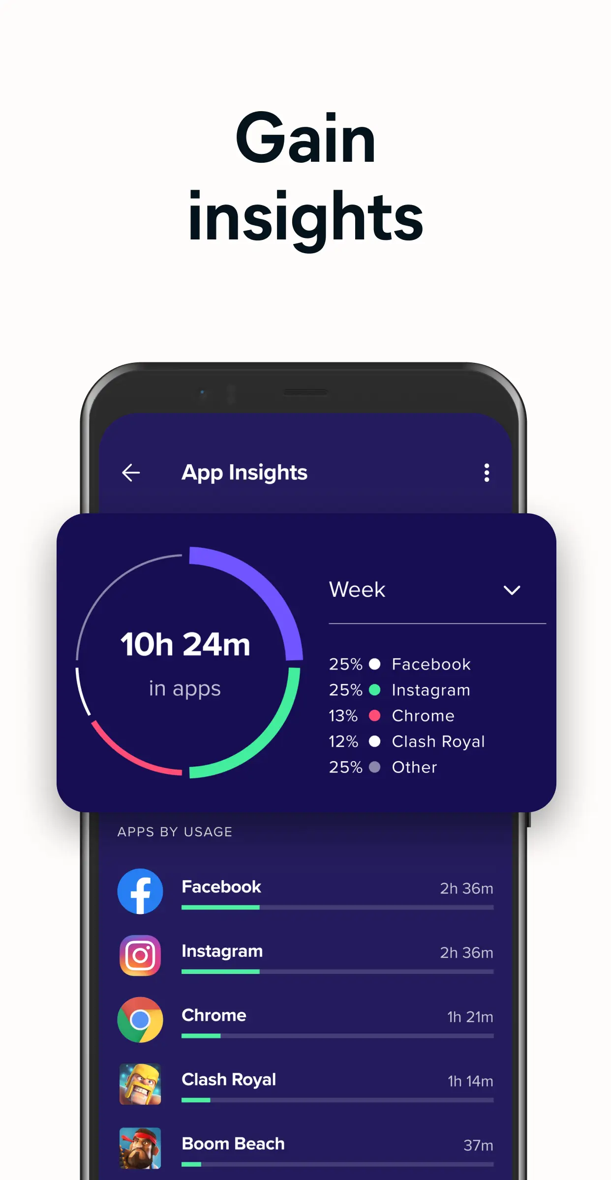 Avast Mobile Security Pro 5