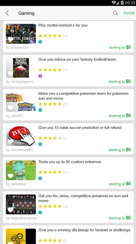 Fiverr Fiverr