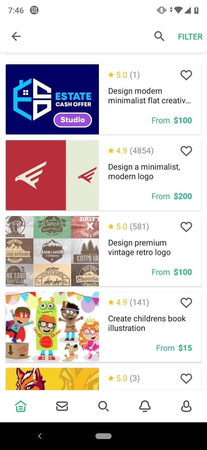 Fiverr Fiverr