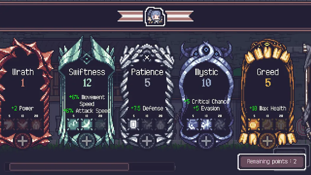 Dungreed 2