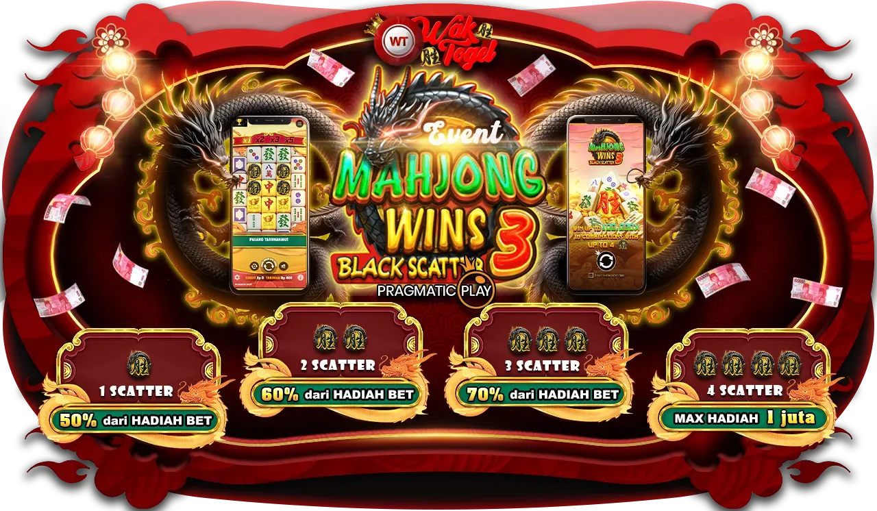Waktogel
