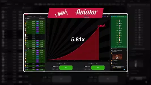 Predictor Aviator Predictor Aviator