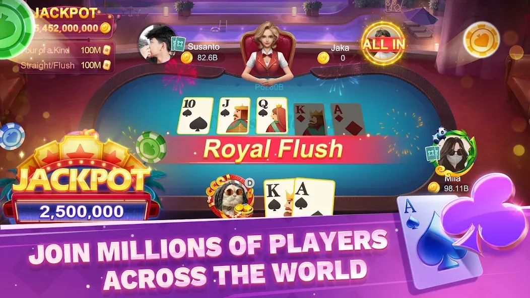 Higgs Domino Global Higgs Domino Global