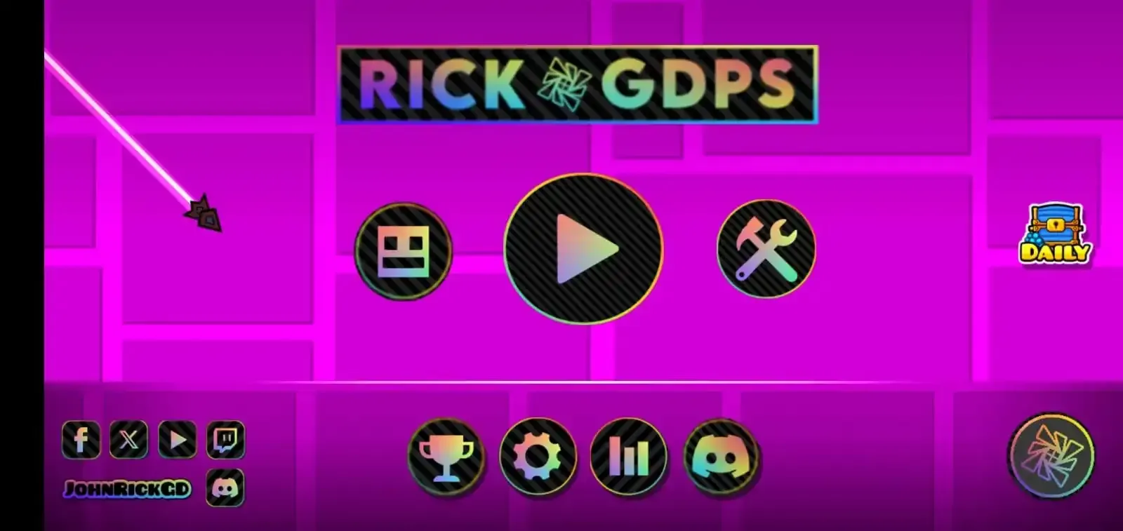 RGDPS RGDPS