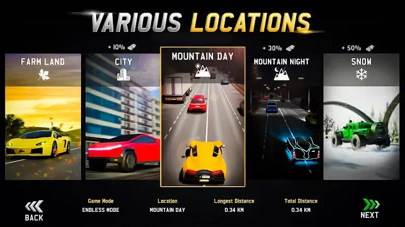 MR RACER: Premium Racing Game MR RACER: Premium Racing Game