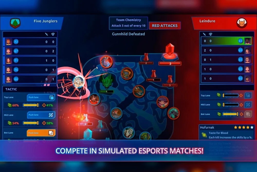 Esports Life Tycoon Esports Life Tycoon
