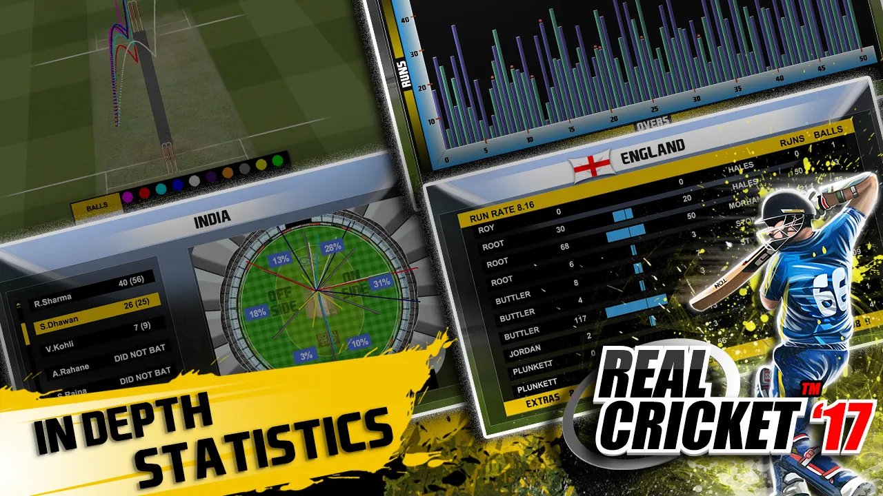 Real Cricket 17 Real Cricket 17