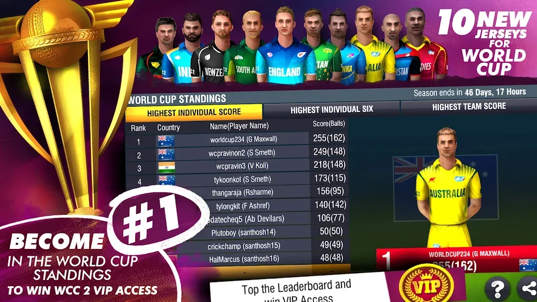 World Cricket Championship 2 - WCC2 1