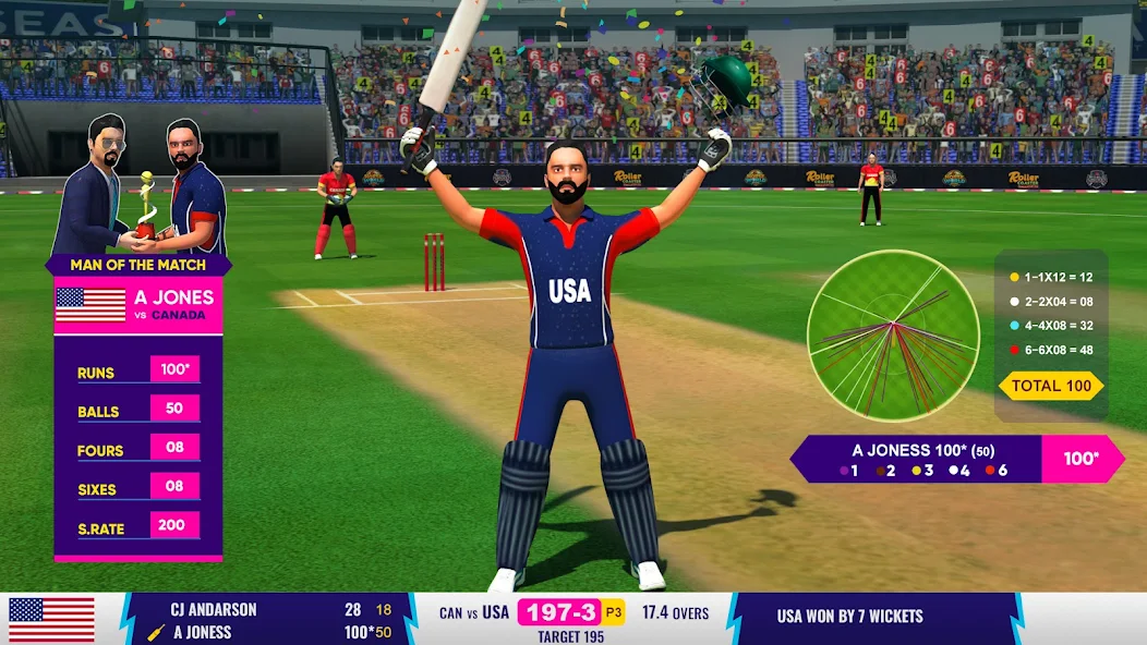 World Cricket Championship Lte 2