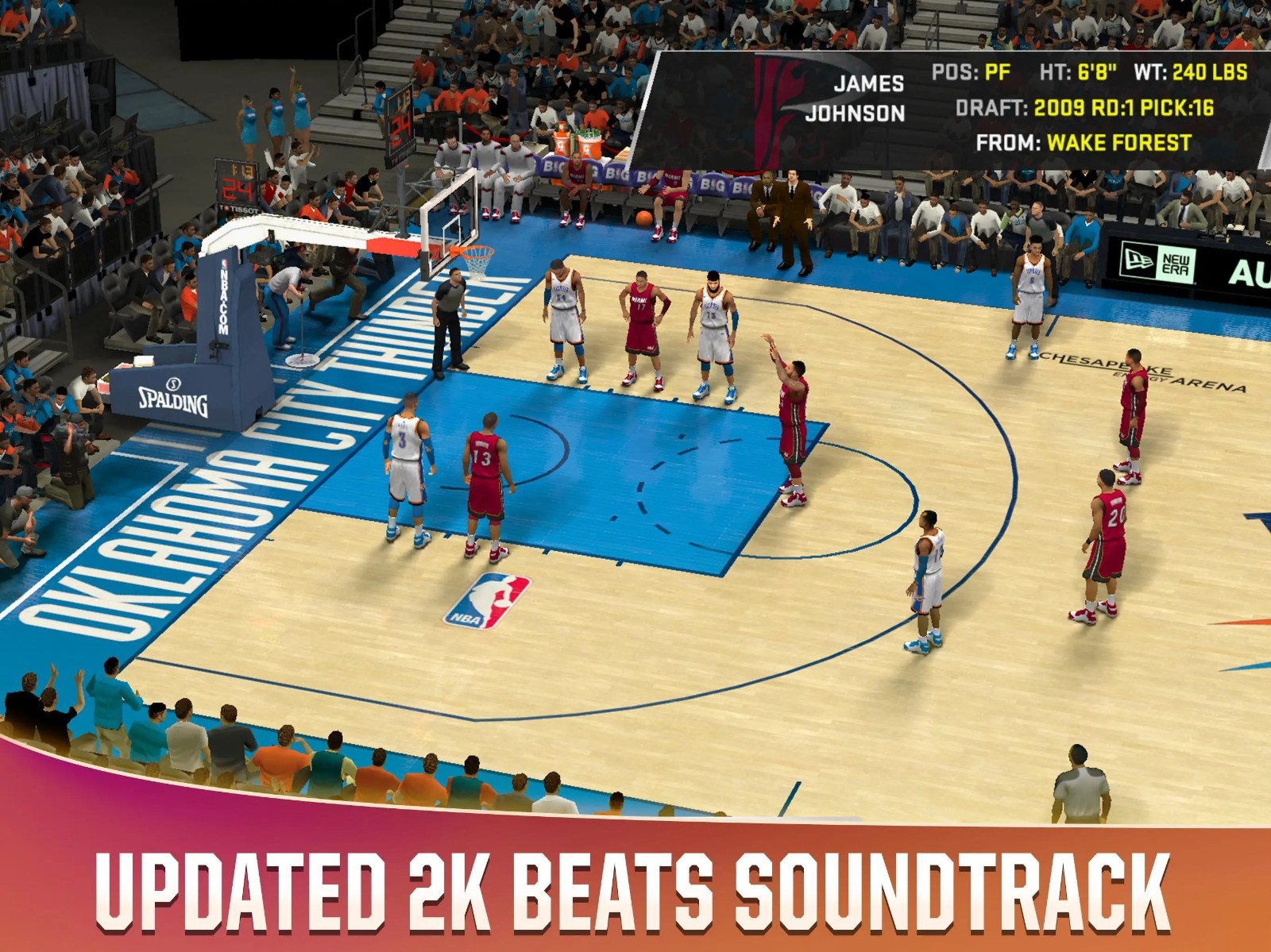NBA 2K All-Star NBA 2K All-Star