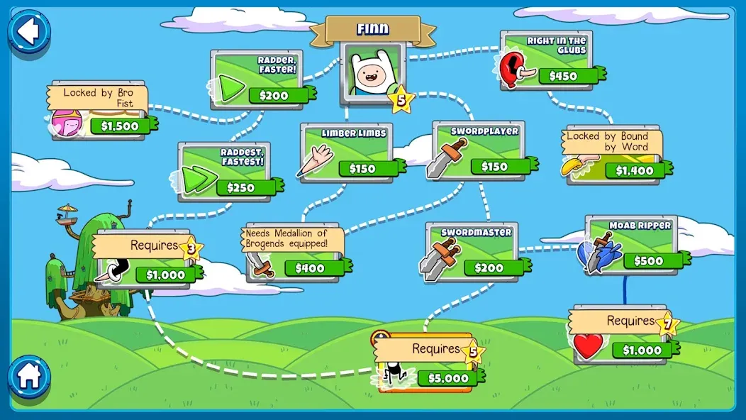 Bloons Adventure Time TD Bloons Adventure Time TD