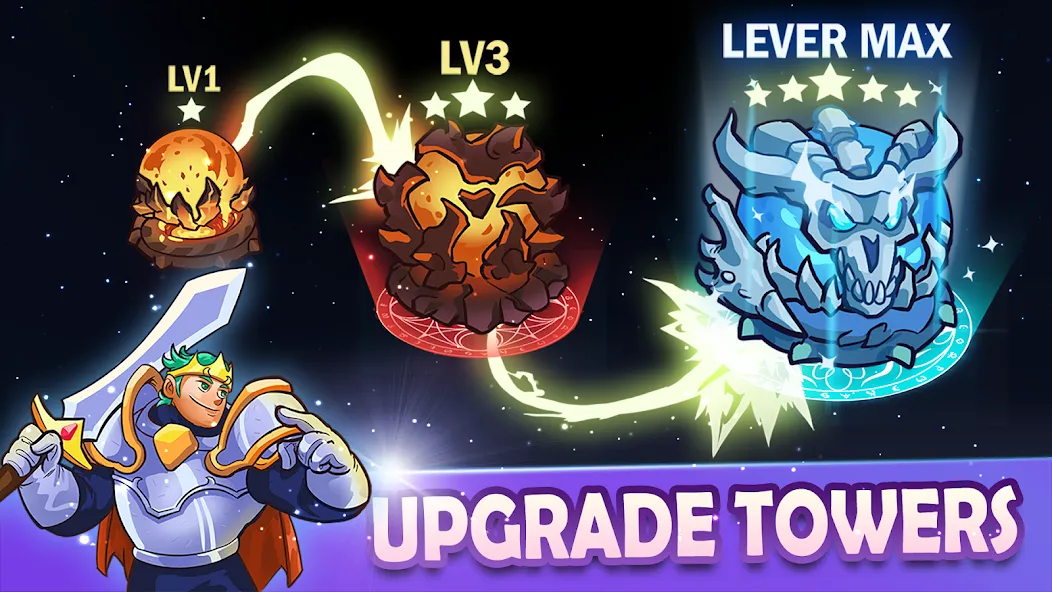 King of Defense 2 King of Defense 2